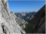 Planina Zajzera - Montaž / Jôf di Montasio